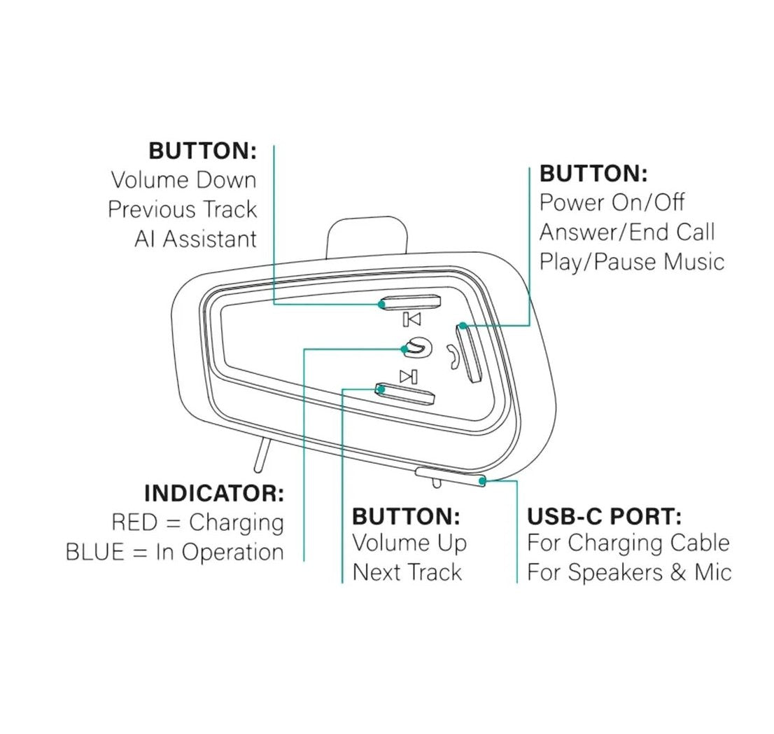 MotoLine Moto Audio headset
