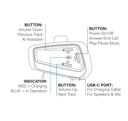 MotoLine Moto Audio headset