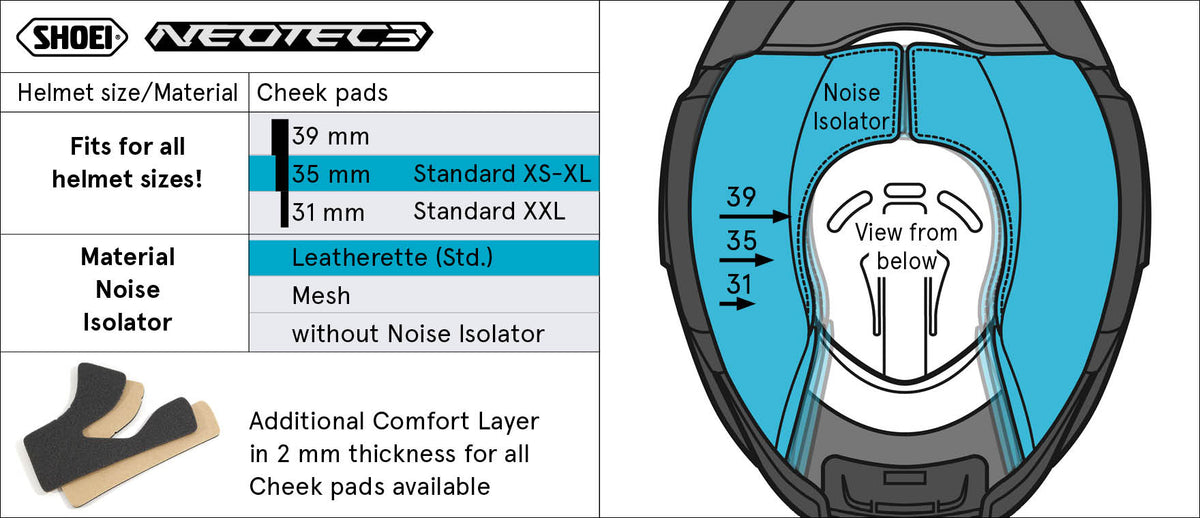 Shoei poskipalat TYPE QL (Neotec 3)