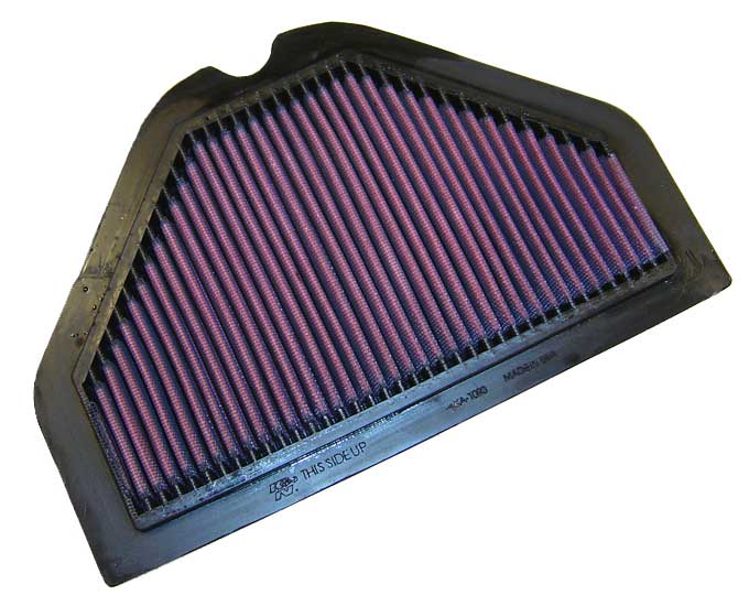 K&N ilmansuodatin, ZZR1100 93-01