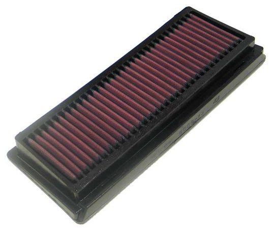 K&N ilmansuodatin, ZX6R/RR 05-06