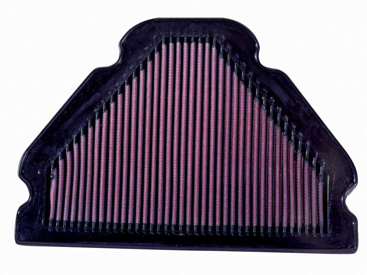 K&N ilmansuodatin, ZX9R 98-01