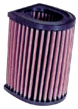 K&N ilmansuodatin, FJR1300 01-